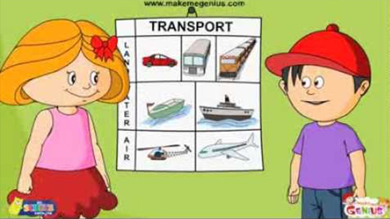 Transport-Means And Modes